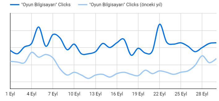 4-oyun-bilgisayari-clicks-monster-notebook-case-2024.png