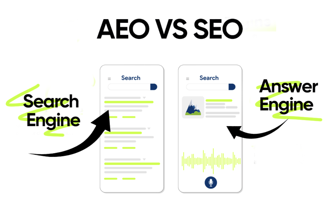 aeo-vs-seo.png
