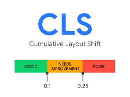 cls optimization