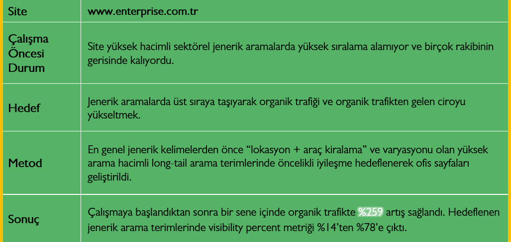 enterprise-200-20o-cc-88zet-20tablo.png