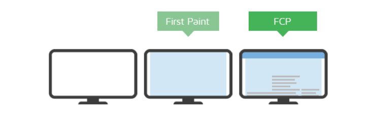 first-paint.png