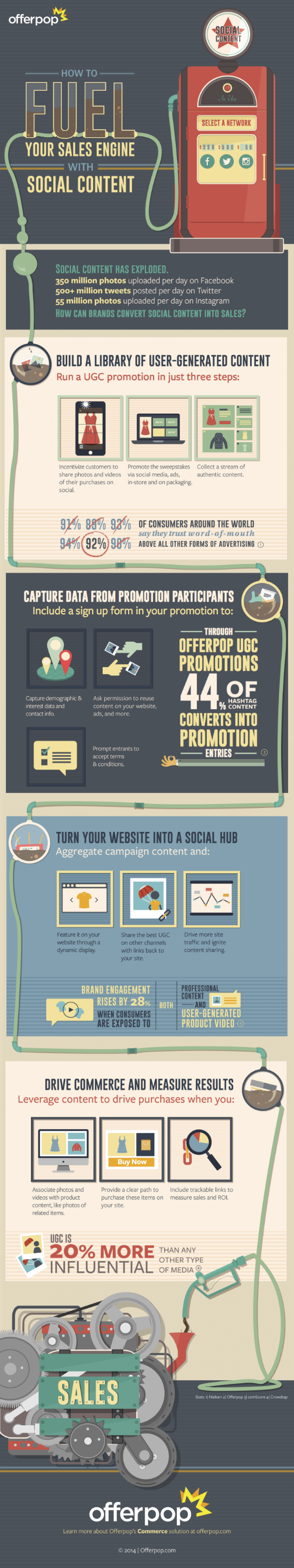 fuel-sales-social.png