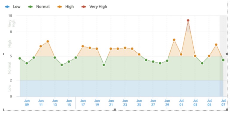 google-algorithm-update.jpg