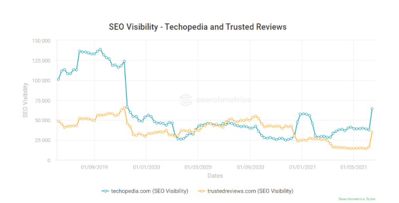 google-spam-update.png