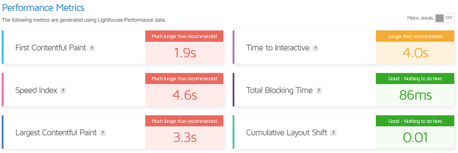 gtmetrix-performance-metrics.jpeg