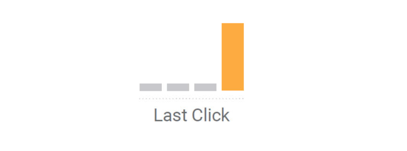 last-click.png