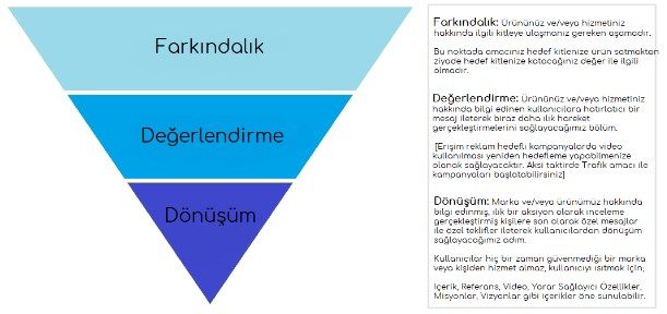 marketing-funnel.jpg