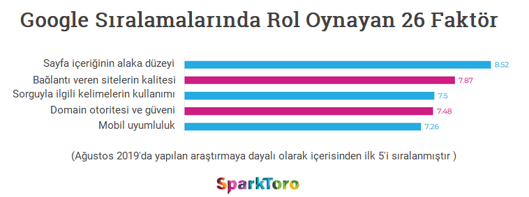 outreach-pazarlama-2.png