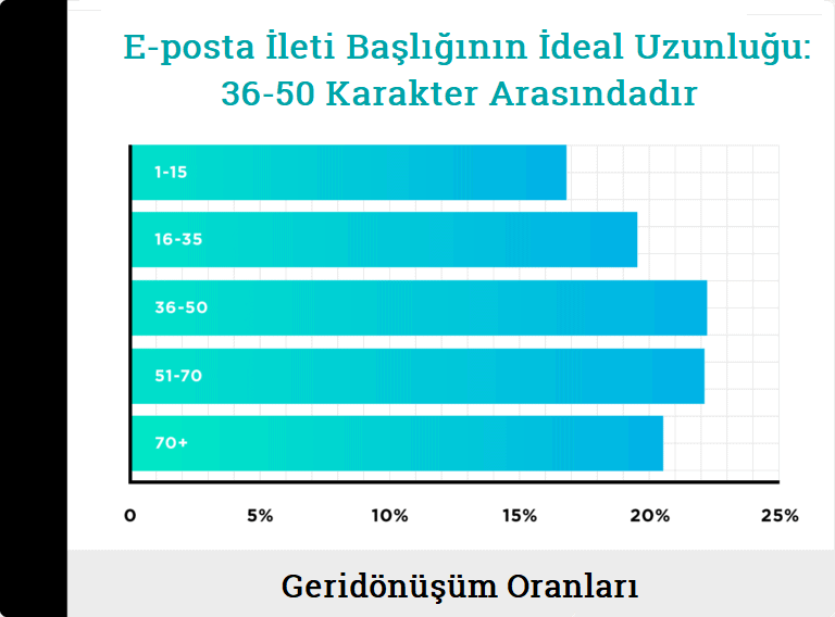 outreach-pazarlama-3.png
