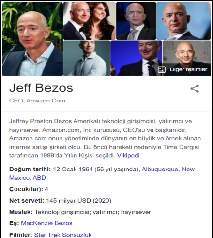 personal-yapilandirilmis-veri.png