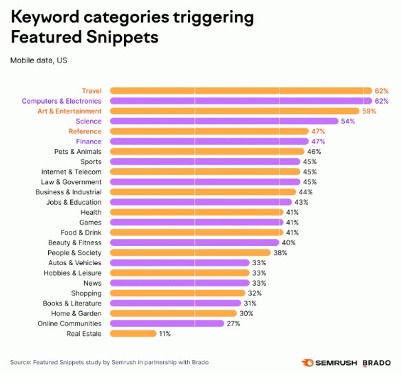 semrush-ornek-gorsel5.jpg