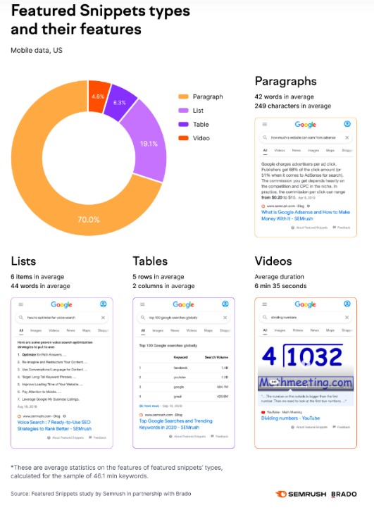 semrush-ornek-gorsel7.jpg