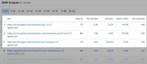 serp-analysis-semrush.jpg