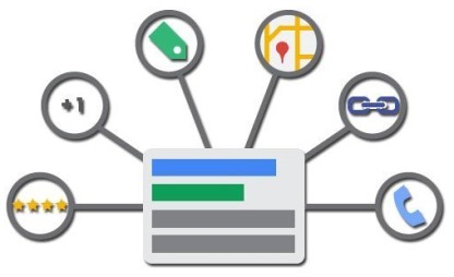 Adwords Reklam Uzantıları Yeni Fırsatlar Sunuyor