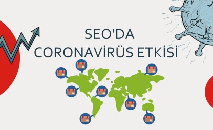 Coronavirüs ve SEO’ya Etkisi