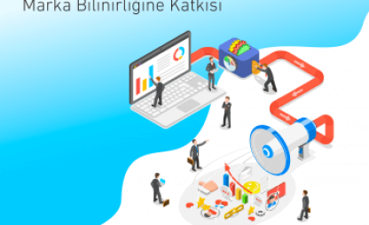 Programatik Reklamların Marka Bilinirliğine Katkısı