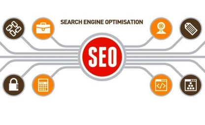 Seo Çalışmalarında Kullanabileceğiniz 4 Araç