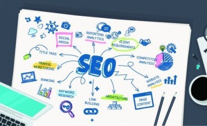 SEO'ya Uygun İçerik Nedir?