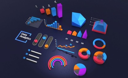 İşletmeniz için Web Analitiği Neden Önemlidir?