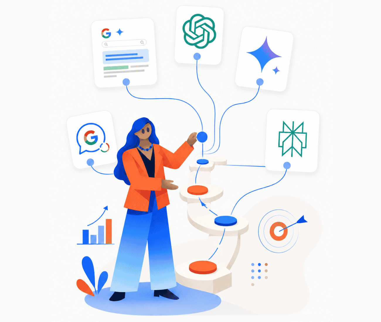 Hangi Yapay Zeka Platformları İçin GEO Optimizasyonu Yapıyoruz?